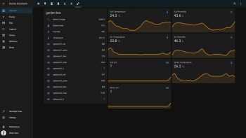 SMART PLANT-MONITORING SYSTEM