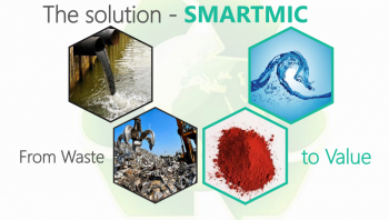 SMARTMIC - WASTEWATER RECYCLING