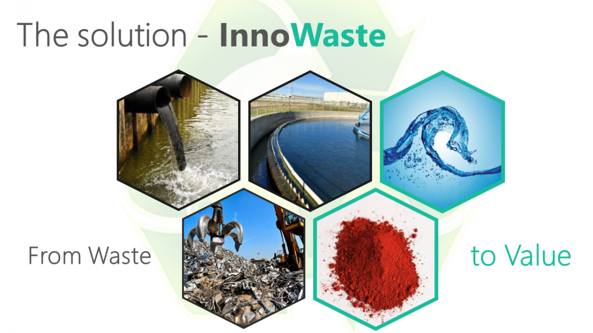 Wastewater recycling
