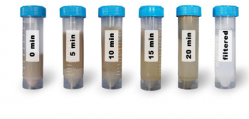 Time evolution of the electrochemical wastewater treatment up to 20 minutes. Initial wastewater on the left; pure water obtained by press-filtering on the right